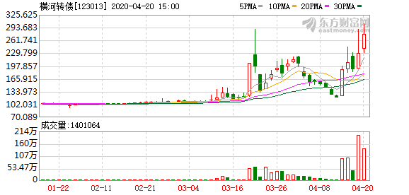 横河模具股票最新消息全面解读